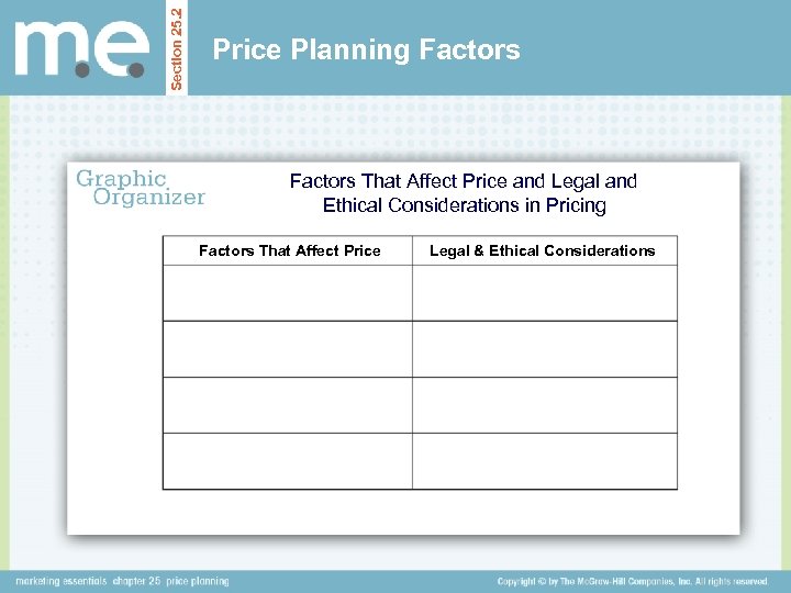 Section 25. 2 Price Planning Factors That Affect Price and Legal and Ethical Considerations