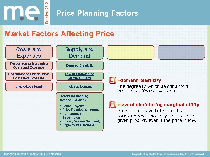 Section 25. 2 Price Planning Factors Market Factors Affecting Price Costs and Expenses Supply