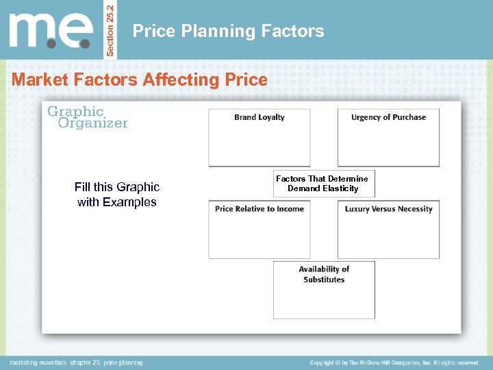 Section 25. 2 Price Planning Factors Market Factors Affecting Price Fill this Graphic with