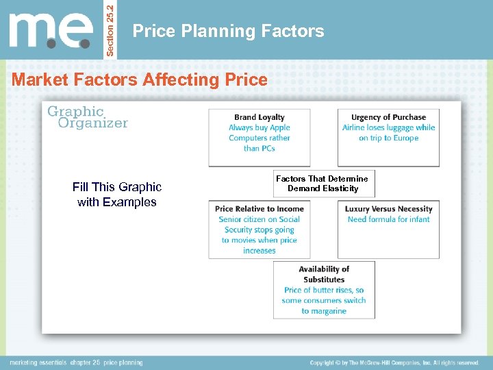 Section 25. 2 Price Planning Factors Market Factors Affecting Price Fill This Graphic with