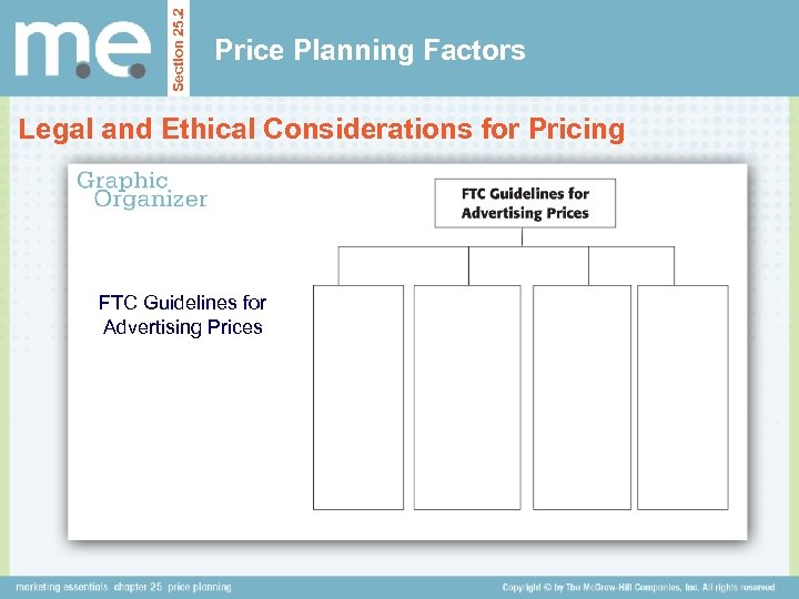 Section 25. 2 Price Planning Factors Legal and Ethical Considerations for Pricing FTC Guidelines