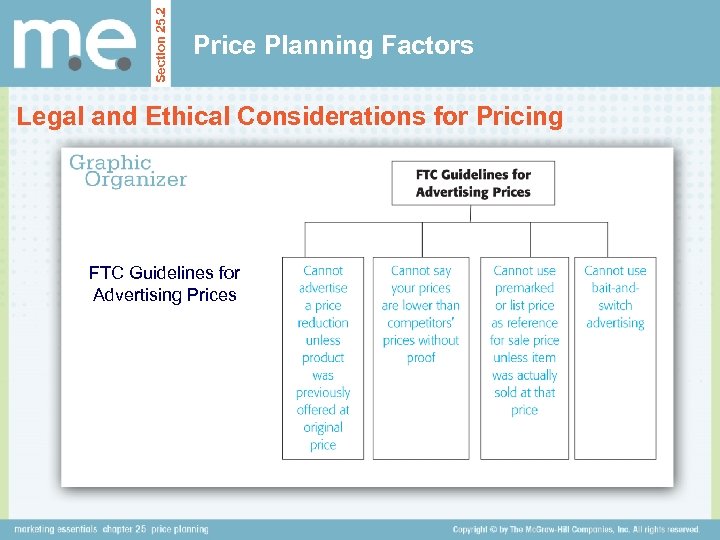 Section 25. 2 Price Planning Factors Legal and Ethical Considerations for Pricing FTC Guidelines