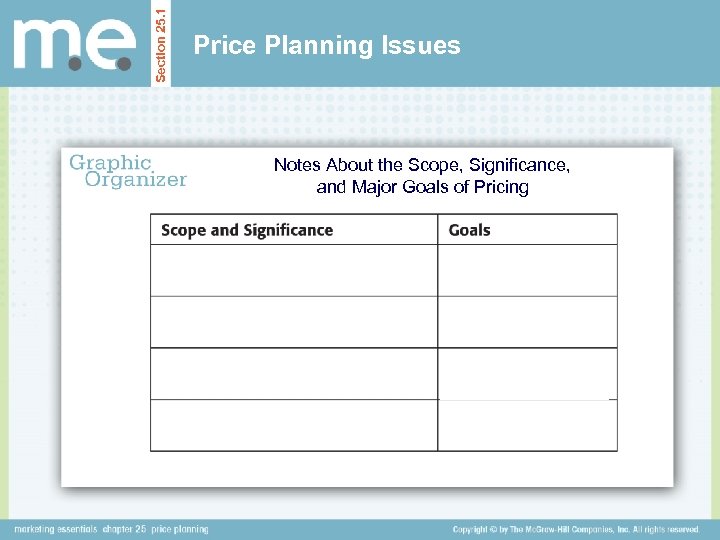 Section 25. 1 Price Planning Issues Notes About the Scope, Significance, and Major Goals