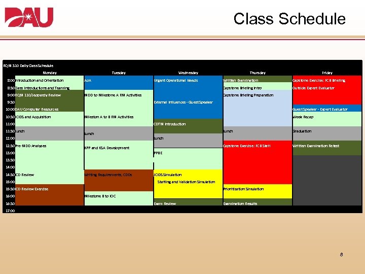 Class Schedule RQM 310 Daily Class Schedule Monday Tuesday Wednesday Thursday Friday 8: 00