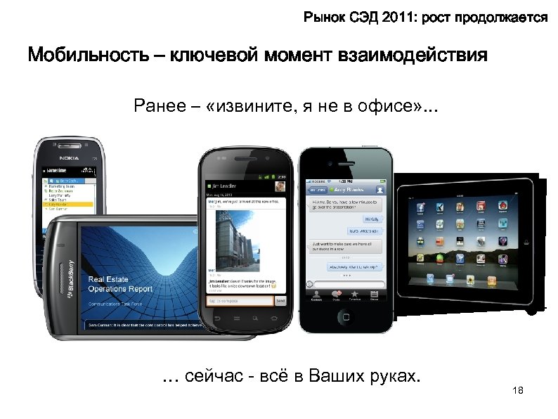 Рынок СЭД 2011: рост продолжается Мобильность – ключевой момент взаимодействия Ранее – «извините, я