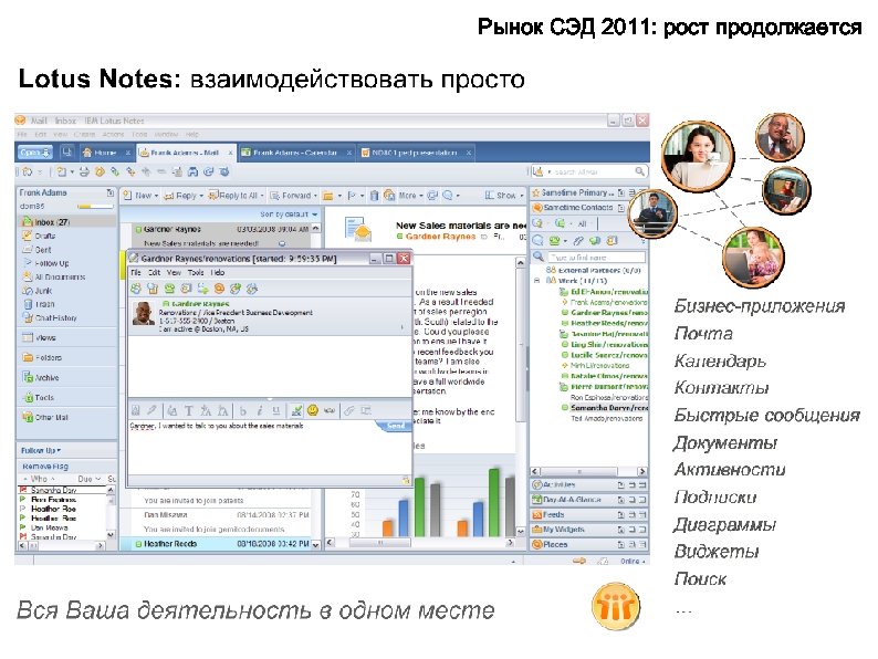 Рынок СЭД 2011: рост продолжается 