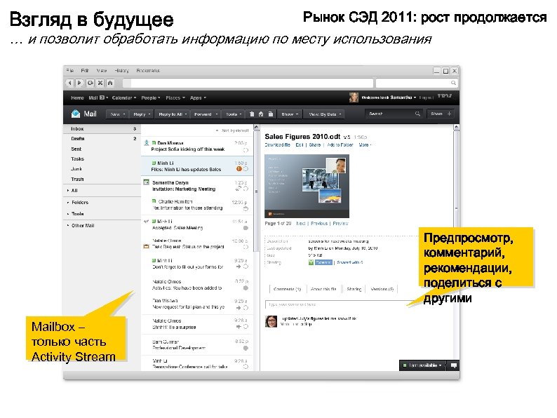 Взгляд в будущее Рынок СЭД 2011: рост продолжается … и позволит обработать информацию по