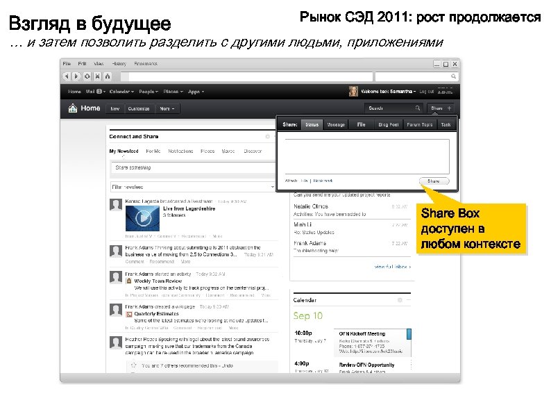 Взгляд в будущее Рынок СЭД 2011: рост продолжается … и затем позволить разделить с