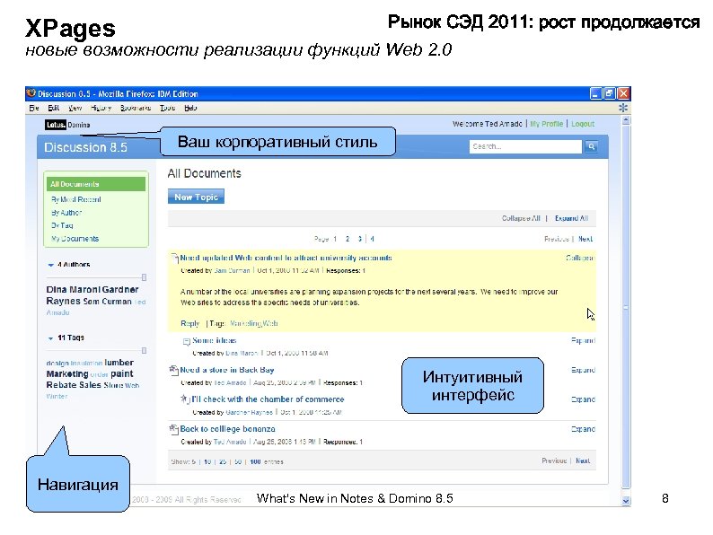 Рынок СЭД 2011: рост продолжается XPages новые возможности реализации функций Web 2. 0 Ваш