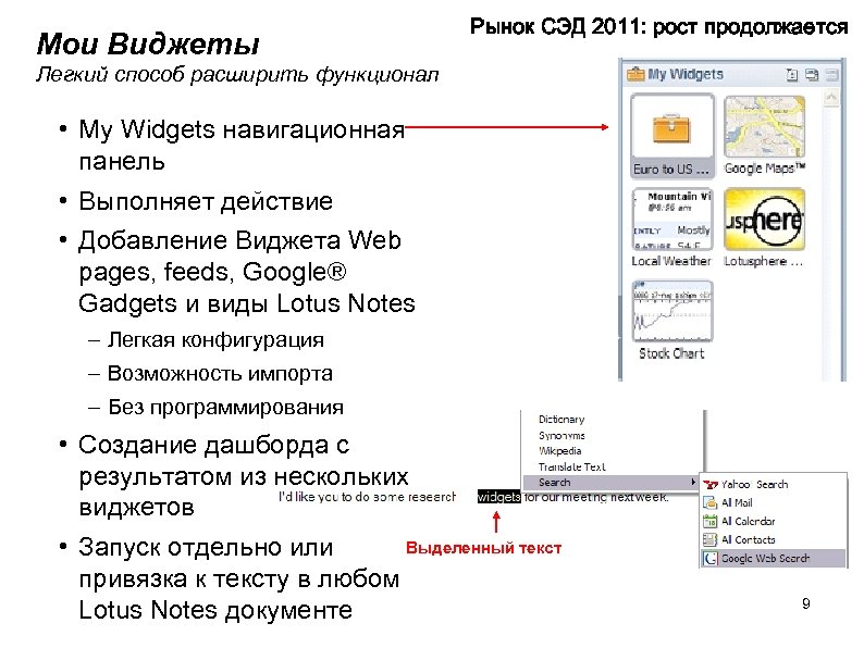 Мои Виджеты Рынок СЭД 2011: рост продолжается Легкий способ расширить функционал • My Widgets