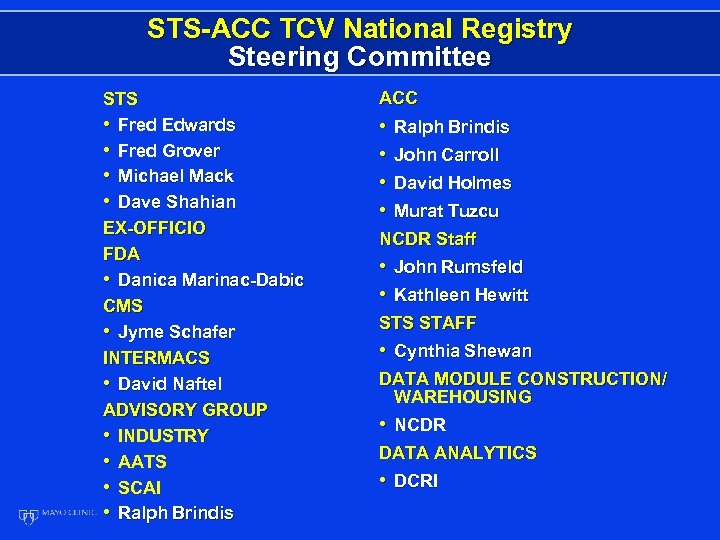 STS-ACC TCV National Registry Steering Committee STS • Fred Edwards • Fred Grover •