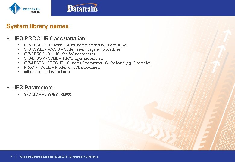 Introduction To Z Os Systems Programming Virtual Storage