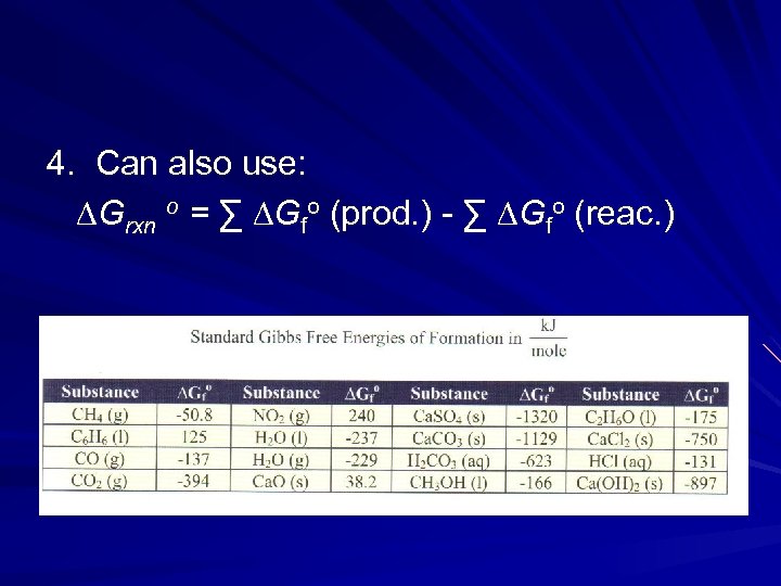 4. Can also use: ∆Grxn o = ∑ ∆Gfo (prod. ) - ∑ ∆Gfo