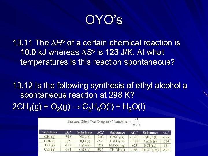 OYO’s 13. 11 The ∆Ho of a certain chemical reaction is 10. 0 k.