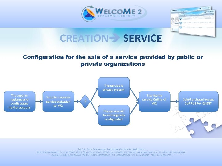 CREATION SERVICE Configuration for the sale of a service provided by public or private