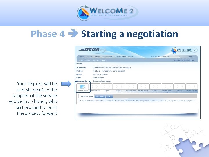 Phase 4 Starting a negotiation Your request will be sent via email to the