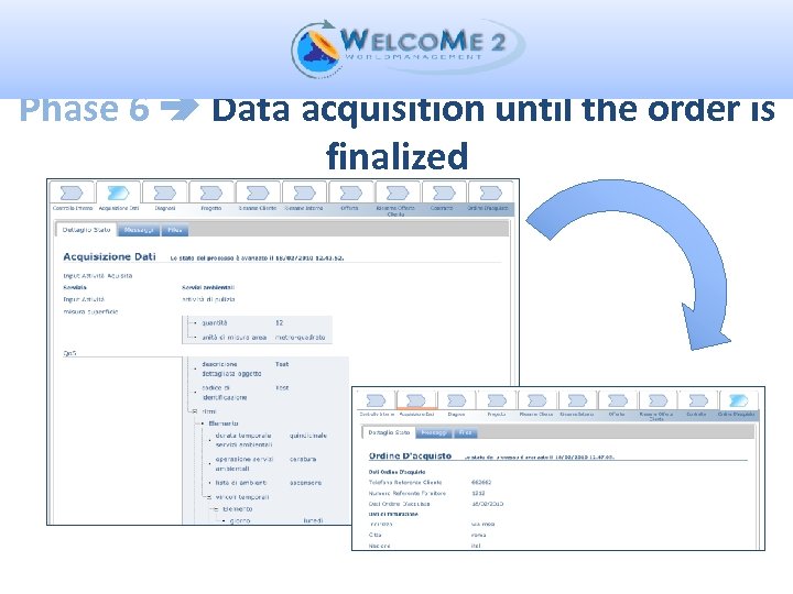 Phase 6 Data acquisition until the order is finalized 