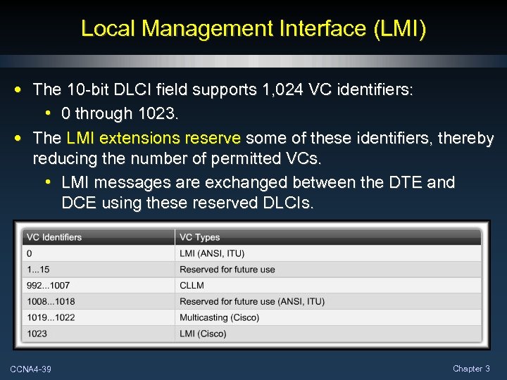 Local Management Interface (LMI) • The 10 -bit DLCI field supports 1, 024 VC