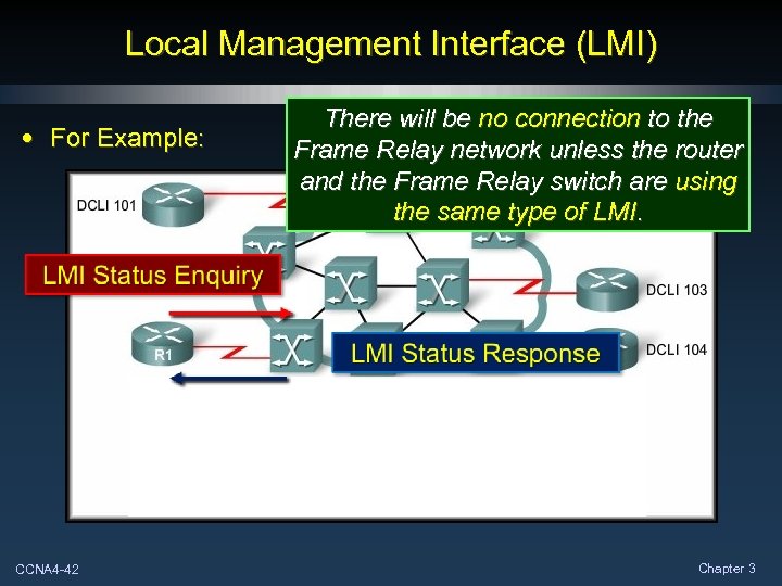 Local Management Interface (LMI) • For Example: CCNA 4 -42 There will be no
