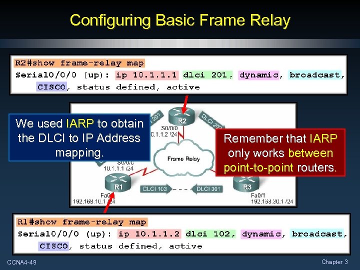 Configuring Basic Frame Relay We used IARP to obtain the DLCI to IP Address