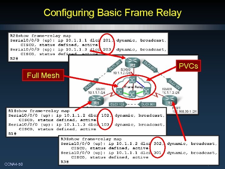 Configuring Basic Frame Relay PVCs Full Mesh CCNA 4 -50 Chapter 3 