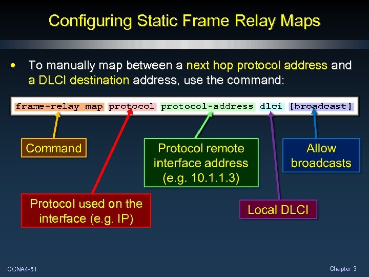 Configuring Static Frame Relay Maps • To manually map between a next hop protocol