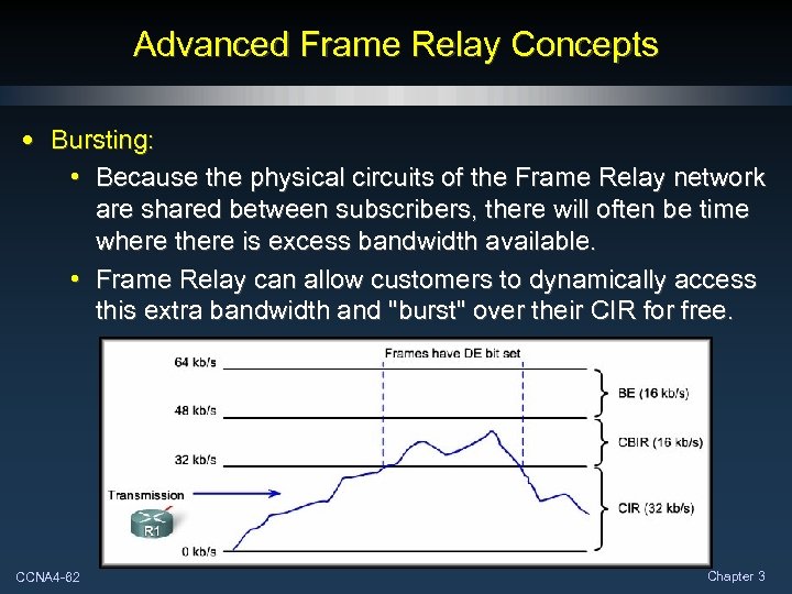 Advanced Frame Relay Concepts • Bursting: • Because the physical circuits of the Frame
