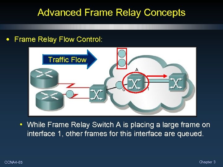 Advanced Frame Relay Concepts • Frame Relay Flow Control: Traffic Flow • While Frame