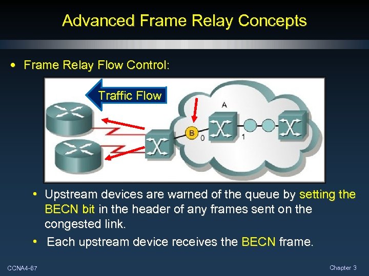 Advanced Frame Relay Concepts • Frame Relay Flow Control: Traffic Flow • Upstream devices
