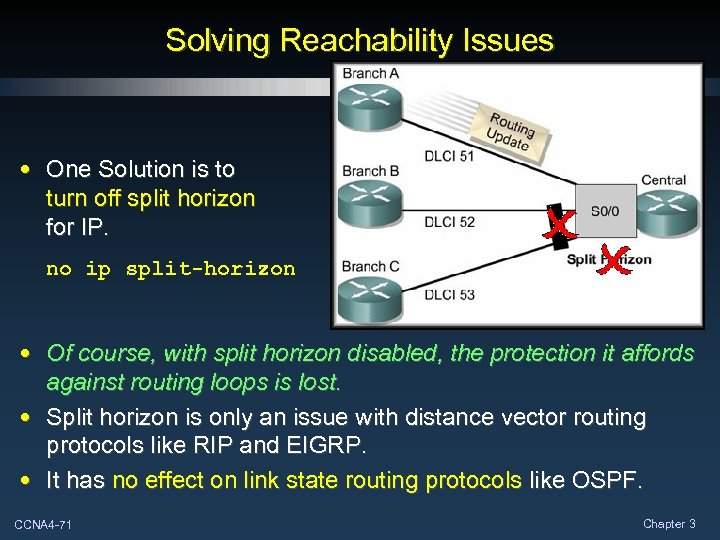 Solving Reachability Issues • One Solution is to turn off split horizon for IP.