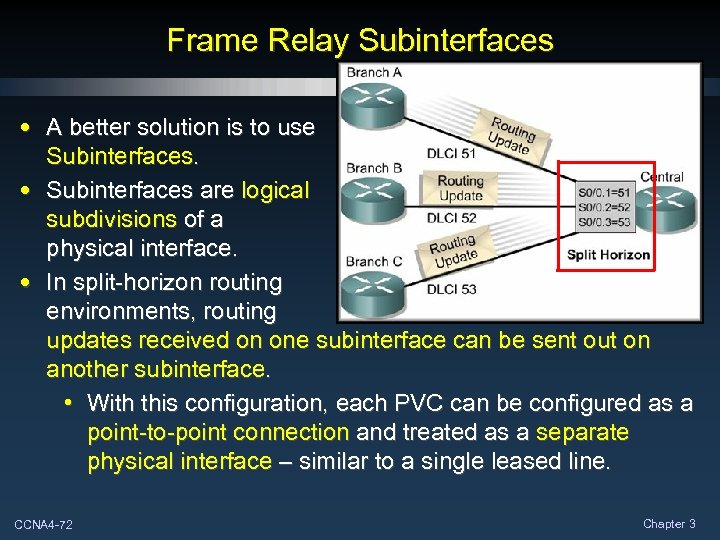 Frame Relay Subinterfaces • A better solution is to use Subinterfaces. • Subinterfaces are