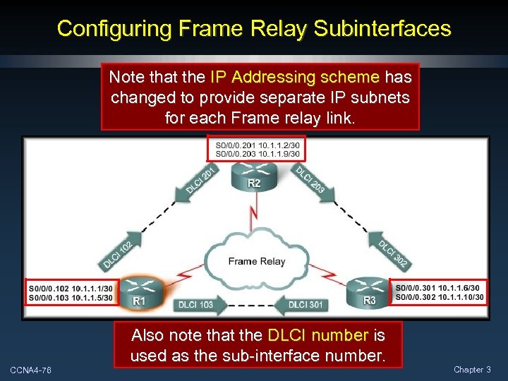 Configuring Frame Relay Subinterfaces Note that the IP Addressing scheme has changed to provide