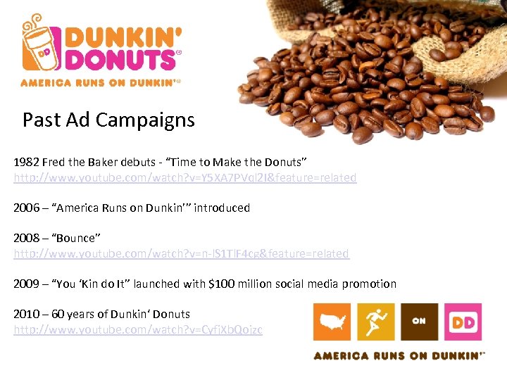 Past Ad Campaigns 1982 Fred the Baker debuts - “Time to Make the Donuts”