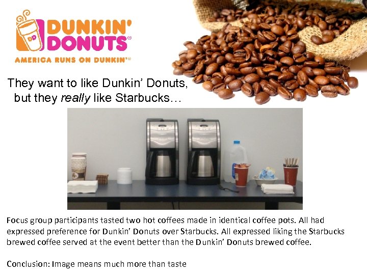 They want to like Dunkin’ Donuts, but they really like Starbucks… Focus group participants
