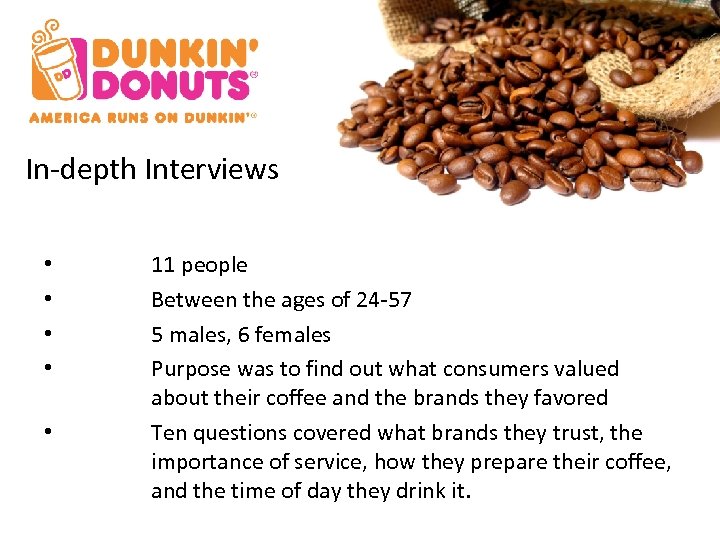 In-depth Interviews • • • 11 people Between the ages of 24 -57 5