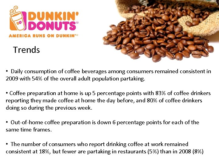 Trends • Daily consumption of coffee beverages among consumers remained consistent in 2009 with