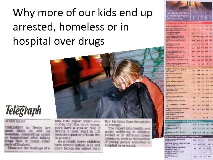 Why more of our kids end up arrested, homeless or in hospital over drugs