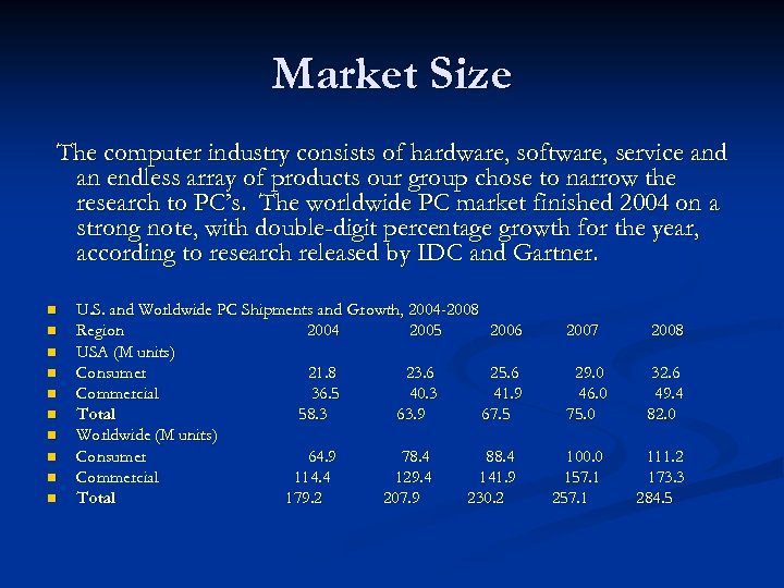 Market Size The computer industry consists of hardware, software, service and an endless array
