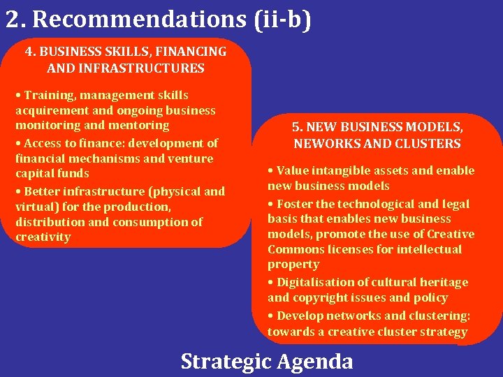 2. Recommendations (ii-b) 4. BUSINESS SKILLS, FINANCING AND INFRASTRUCTURES • Training, management skills acquirement