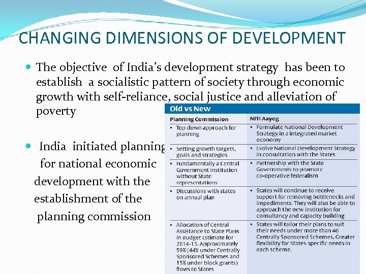 CHANGING DIMENSIONS OF DEVELOPMENT The objective of India’s development strategy has been to establish
