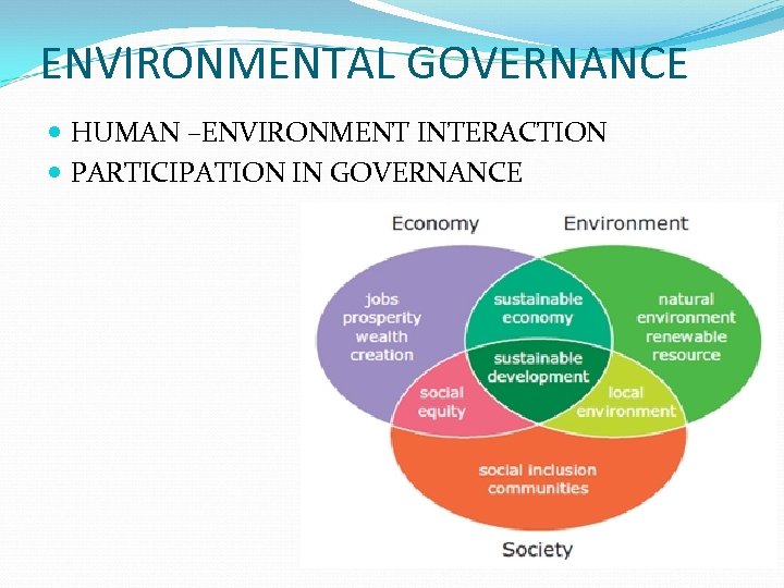 ENVIRONMENTAL GOVERNANCE HUMAN –ENVIRONMENT INTERACTION PARTICIPATION IN GOVERNANCE 