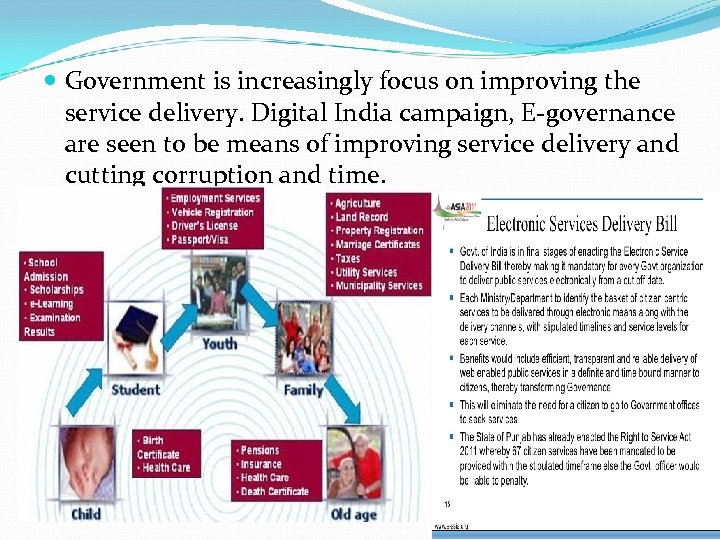 Government is increasingly focus on improving the service delivery. Digital India campaign, E-governance