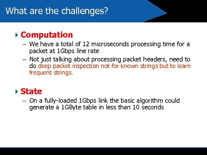 What are the challenges? 4 Computation – We have a total of 12 microseconds