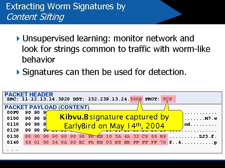Extracting Worm Signatures by Content Sifting 4 Unsupervised learning: monitor network and look for