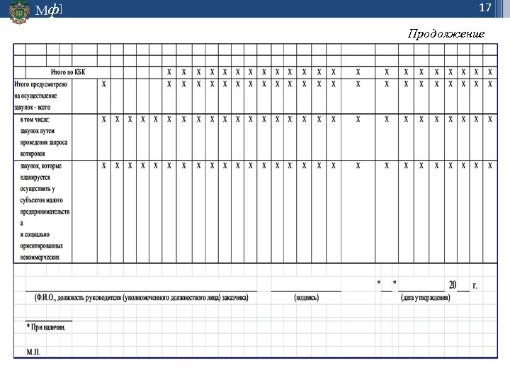 Мф] 17 Продолжение 