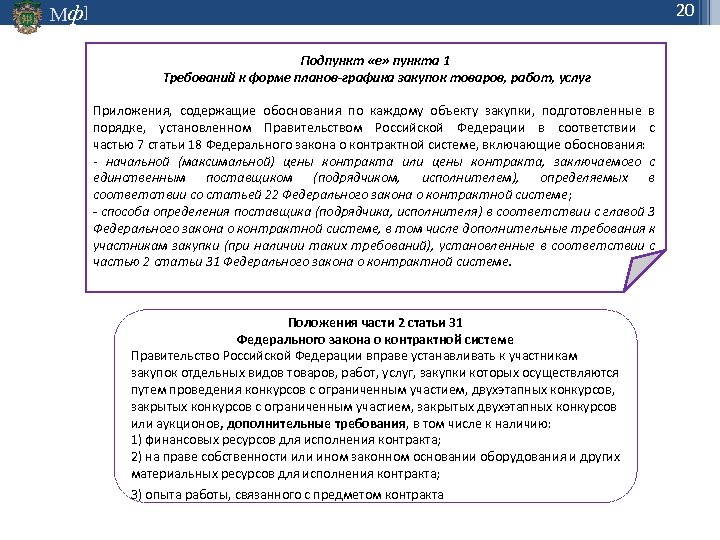 Кто устанавливает требования к форме планов графиков