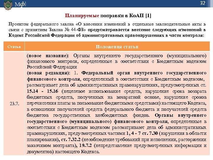 32 Мф] Планируемые поправки в Ко. АП [1] Проектом федерального закона «О внесении изменений