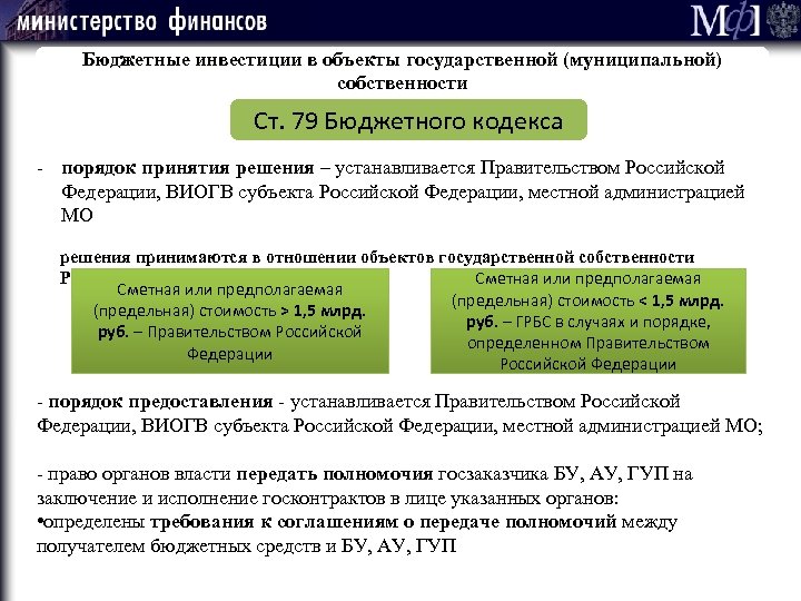 55 Мф] Бюджетные инвестиции в объекты государственной (муниципальной) собственности Ст. 79 Бюджетного кодекса -