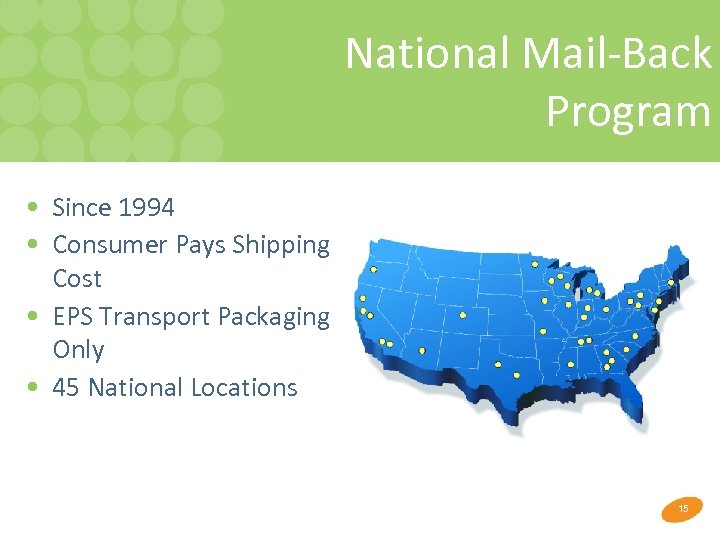 National Mail-Back Program • Since 1994 • Consumer Pays Shipping Cost • EPS Transport