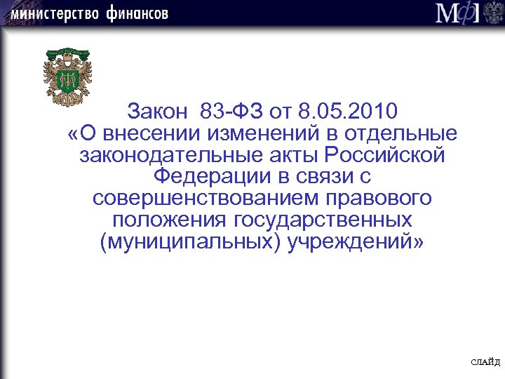 Внесение изменений в правовые акты. ФЗ 83. Закон 83-ФЗ. Закон о внесении изменений в отдельные законодательные акты РФ. ФЗ 83 8 мая 2010.